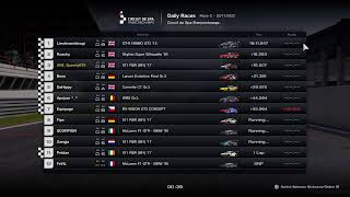 Grand Turismo ~ Week 47 Race C