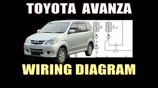 Toyota Avanza ( 2007 ) -  Wiring Diagrams ( Page 1 )