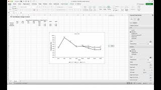 Module 4 Trendline Graph Tutorial