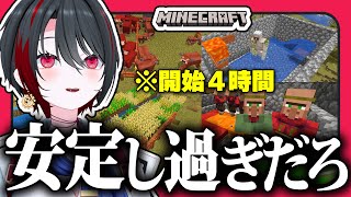 月赴ゐぶき / あおぎり高校の配信のサムネイル画像