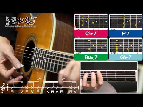 Edd Saem Acoustic Guitar Lesson 9-3: Analysis of Busker Busker's "Cherry Blossom Ending" Guitar T...