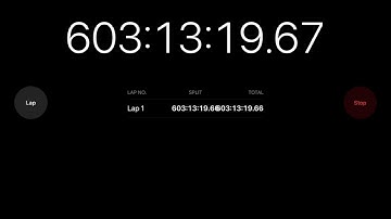 Deleting   The  timer at 10 likes