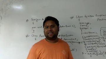 Event In AWT  | How to Create Event based Gui App |  Event  In AWT | AWT | SWING IN HINDI