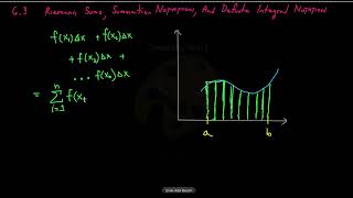 Unit 6.3 Riemann Sums, Summation Notation, and Definite Integral Notation, Introduction