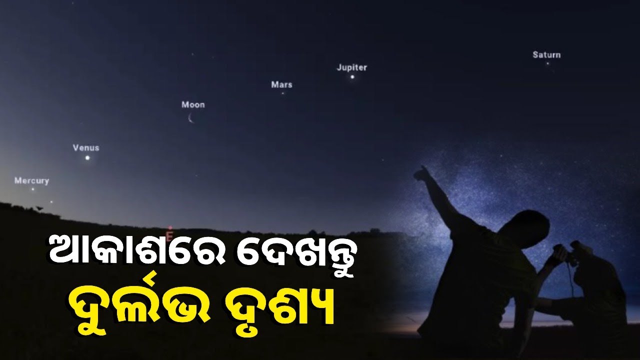 ବିରଳ ମହାଜାଗତିକ ଦୃଶ୍ୟ, ଆକାଶରେ ଗ୍ରହମାନଙ୍କର ପରେଡ୍