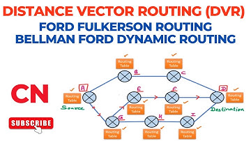 Distance Vector Routing | DVR | Bellman Ford | Ford Fulkerson | Routing Algorithm | Computer Network