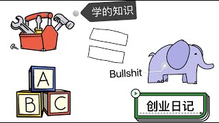 车库创业日记vol3.在线学习学了个啥