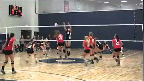 Samantha Duncan, #9 Nebraska Juniors 161s - Comple...