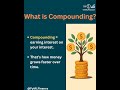 What is Compounding? Explained Simply