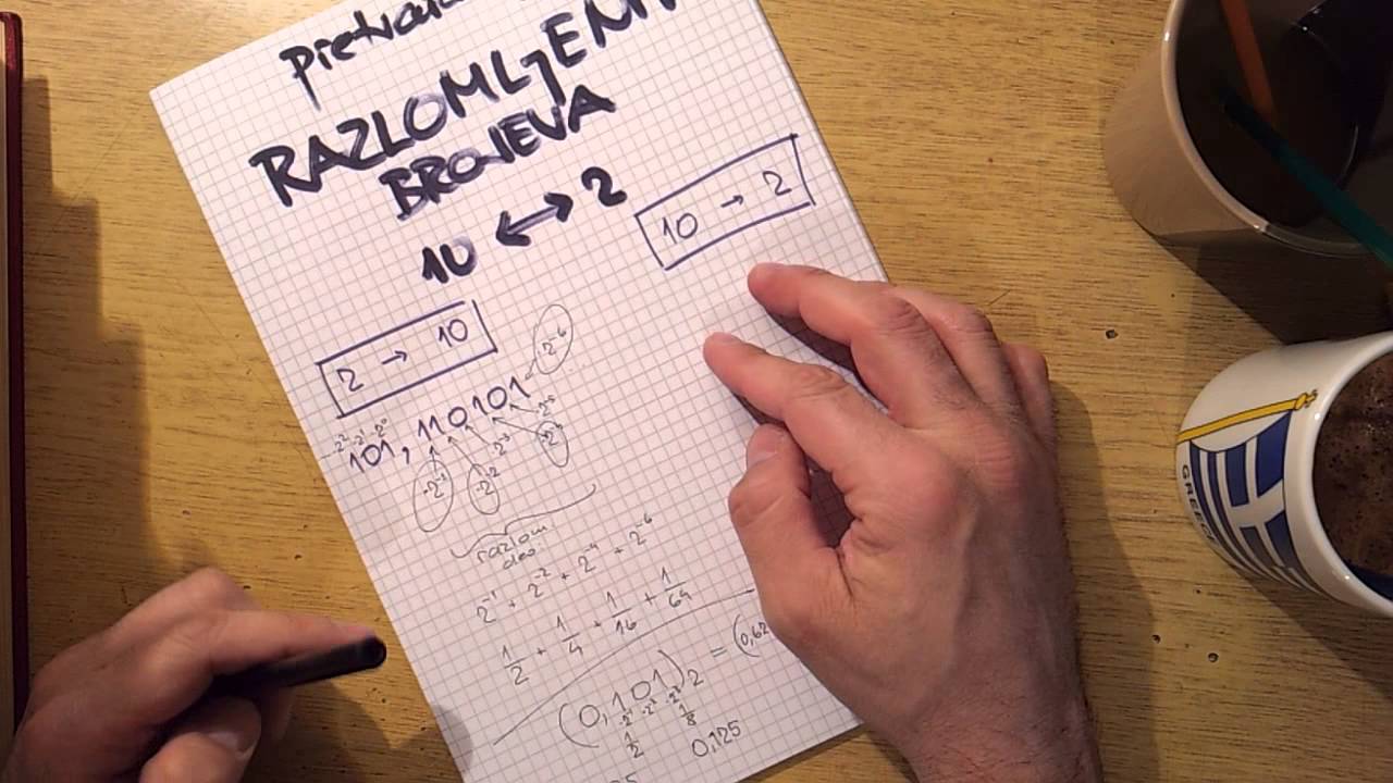 Pretvaranje razlomljenih brojeva BIN ↔ DEC (u oba smera)