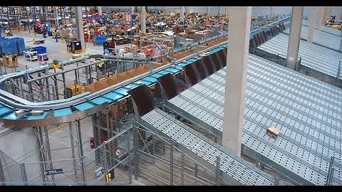 Innovation in Motion: Setting New Standards for Automated Sorting