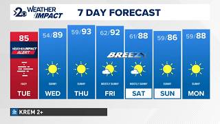 Weather Impact Alert: Unhealthy air quality lingers across the Inland Northwest again on Tuesday