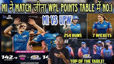 Mumbai Indians की Women