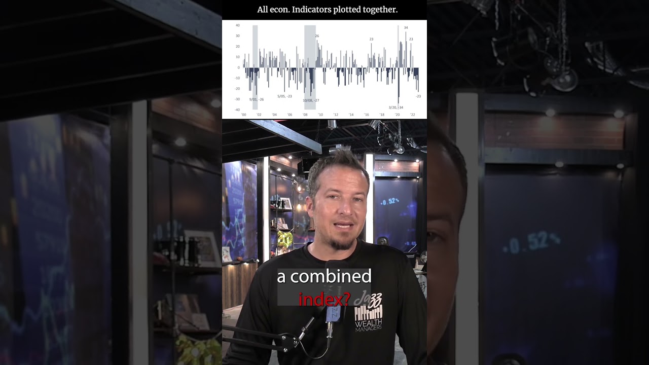 Tried to make this video on economic indicators 12 times… this was the best it was going to get 😅😅
