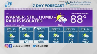 Wednesday, August 24th, 2022 Evening Weather