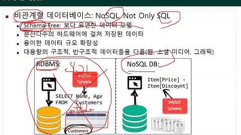 Ch08_05.빅데이터 저장과 처리(NoSQL)05