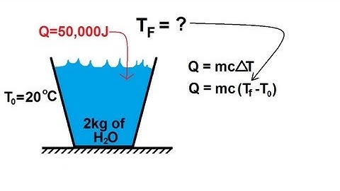 Physics 22  Introduction to Heat & Temperature (5 of 6) Heat & Temp Increase