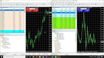 Etoro on MT4 Extension on development.