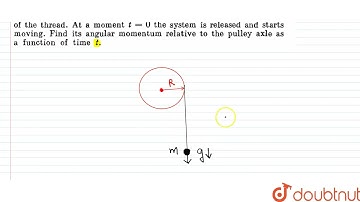 A light non-stretchable thread is wound on a massive fixed pulley of radius R. A small body of m...