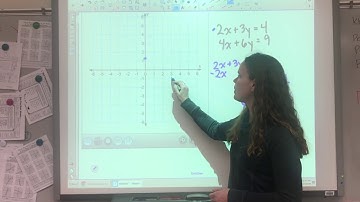 Systems of Equations Solve by Graphing Special Cases