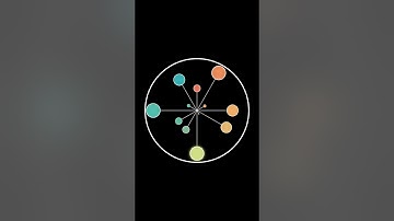 Scaling Circles #polyrhythm #animation #trippyart #satisfying #sleepsupport #asmrsleep