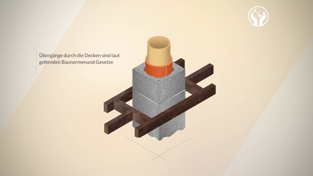 Anleitung NIKO UNI Aufbauanleitung Schornsteinsystem NIKO UNI