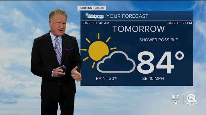 First Alert Weather Forecast for Evening of Wednesday, Nov. 23, 2022