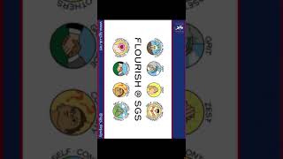 Collective Worship in remembrance of Captain Sir Tom Moore