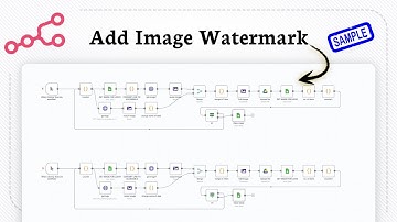 Watermerken toevoegen in N8N (uw bestanden beschermen)