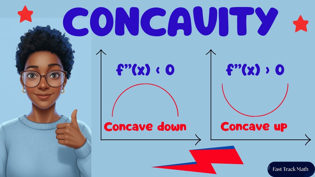 Concavity Made EASY! Finally Understand Inflection Points
