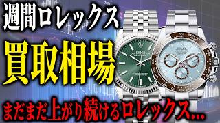ロレックスのリアルな今の【買取相場】をご紹介します！「2026年3月8日」