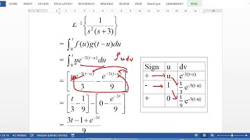 Inverse Laplace transform by convolution theorem