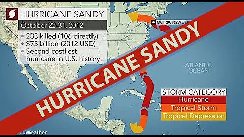High tension cables broke Newark NJ due to Hurrica...