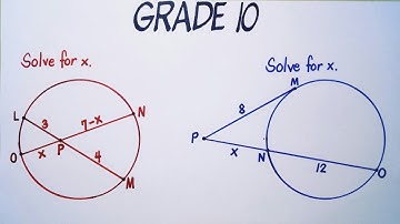 Grade 10 | Chord Chord Power Theorem and Secant Tangent Power Theorem || By Tutor Marife MCP