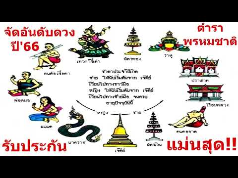 ส่องระดับเส้นกราฟชีวิต ดูดวงตําราพรหมชาติ 2566 ดวงใครปังที่สุด?!