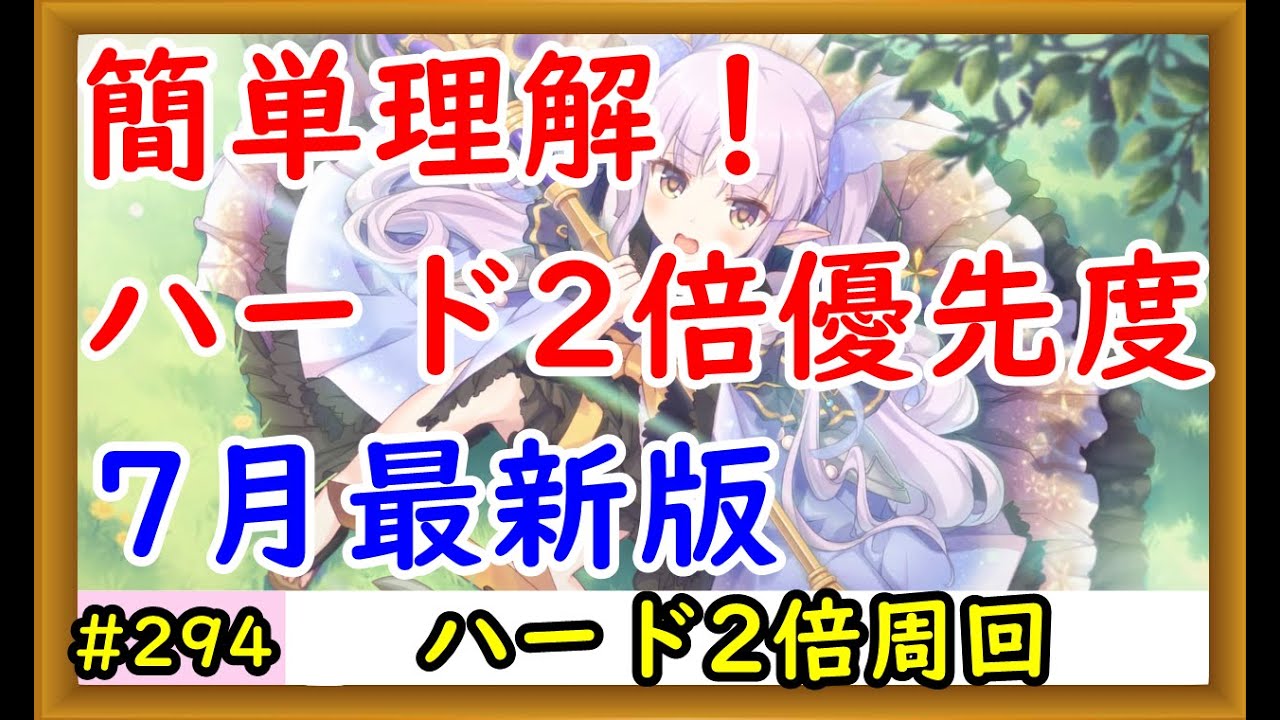 プリコネr 超嬉しいお知らせ 遂にラジオ復活 最新アプデ情報 プリンセスコネクト Re Dive 的youtube視頻效果分析報告 Noxinfluencer