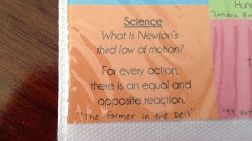 CC Cycle 2 Week 18 Science