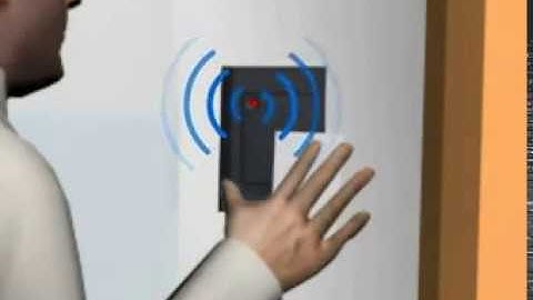 IBC Egypt | Door Access Control Systems