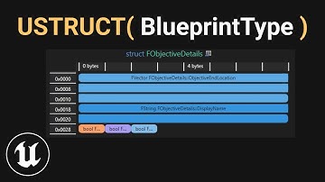 Creating C++ Structs for Blueprint users (feat. Memory layout)