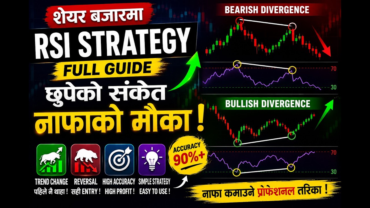RSI Strategy Explained | Bullish & Bearish Divergence Full Guide Nepali ...