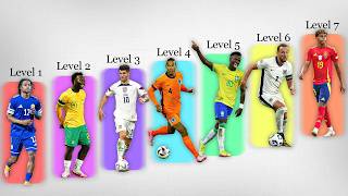 The 7 Levels of World Cup Teams screenshot 5