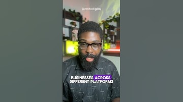 Consistency in branding #brand #brandidentity #branding #business #shorts #short #socialmedia