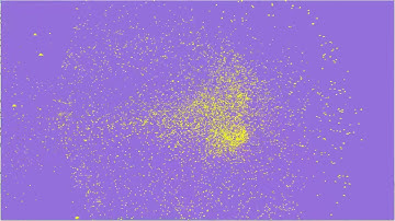 Swarm Intelligence  - Walk Through