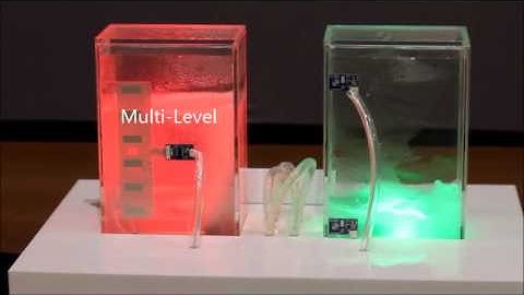 Cross Point - Level Sensor - Capacitive Technology