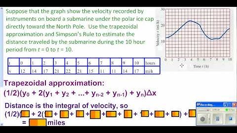 Calculus 1 section 4.6.wmv