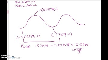 Level 3 Calculus - Trig - Practice Video 4