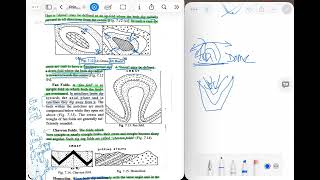 STRUCTURAL GEOLOGY LECTURE (2)