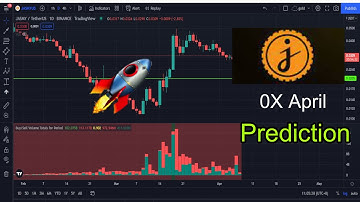 #jasmy [JASMY | DAILY | TA] JasmyCoin - JASMY Price Prediction and Technical Analysis! 😮