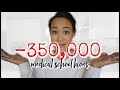 DOCTOR w/ 350,000 in School Loans | BEST PAYMENT STRATEGY