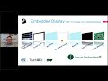 Choosing the Right Embedded Display and Touch Solution - Webinar